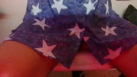 Hanging Out online show from 12, 1, 2026