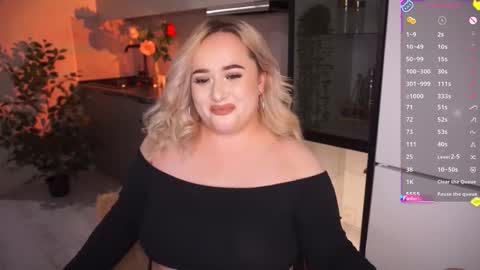 Irena Barr online show from 16, 9, 2025