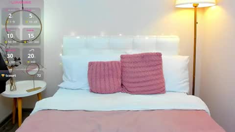 Iris online show from 27, 11, 2025