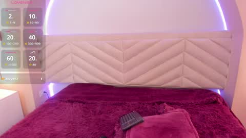 isabella_crofts online show from 9, 4, 2026