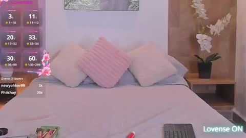 Snapshot of isabella_winkler chatting on 19, 4, 2026 isabella_winkler online show from 19, 4, 2026