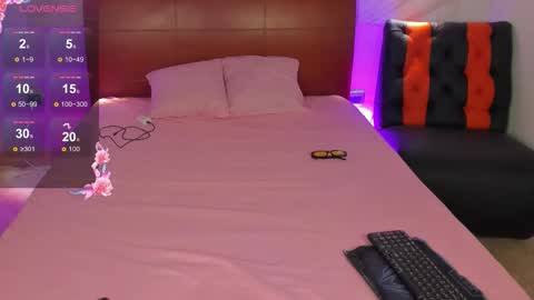 isabelladol online show from 18, 11, 2025