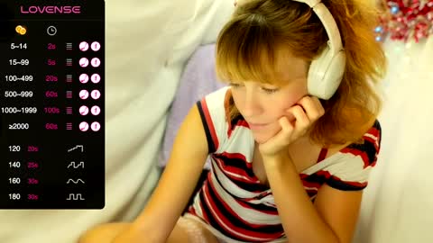 Snapshot of its_lily chatting on 6, 1, 2025 Lily online show from 6, 1, 2025