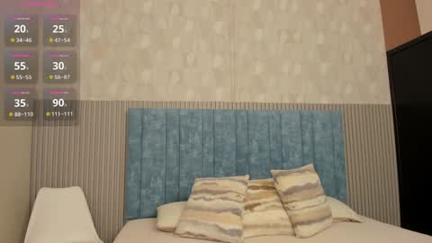 Snapshot of ivi_akina chatting on 18, 1, 2025 Valeria Sanders online show from 18, 1, 2025