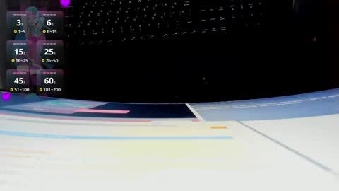 Ivy online show from 3, 4, 2026