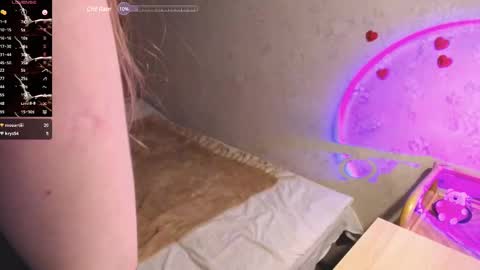 Ivy online show from 1, 3, 2025