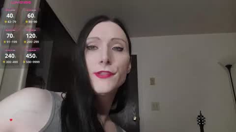 Snapshot of ivyrose499 chatting on 2, 7, 2026 IvyRose499 online show from 2, 7, 2026