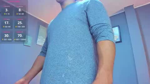 Snapshot of jabob_coper chatting on 19, 1, 2026 David online show from 19, 1, 2026