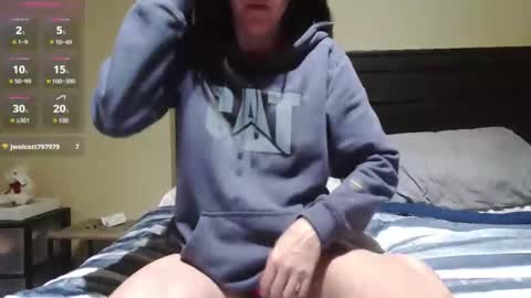 Snapshot of jenroses82 chatting on 4, 5, 2026 jenroses82 online show from 4, 5, 2026