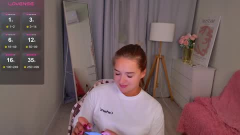 Snapshot of jessiestarz chatting on 10, 4, 2026 Jessi online show from 10, 4, 2026