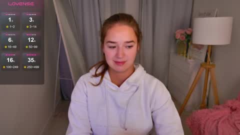 Snapshot of jessiestarz chatting on 20, 4, 2026 Jessi online show from 20, 4, 2026