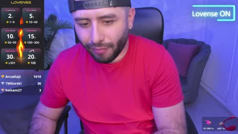 Snapshot of jhon_bear02 chatting on 18, 1, 2025 John Bear.... online show from 18, 1, 2025