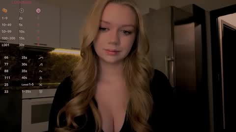 Lisa I would really appreciate it if you could help me achieve 88 thumbs up favorite patterns 38457588 online show from 25, 3, 2026