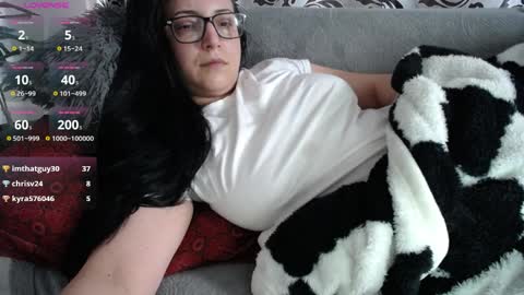 Jo online show from 31, 3, 2026