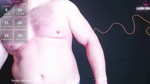 john and kiss online show from 5, 2, 2026