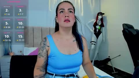 Snapshot of juana_lovespicy chatting on 5, 3, 2026 Juana Gate online show from 5, 3, 2026
