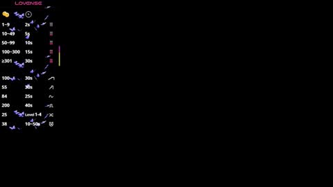 Blue online show from 12, 1, 2026