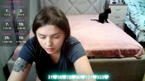 Snapshot of julietkalen chatting on 22, 5, 2026 Julietkitty online show from 22, 5, 2026