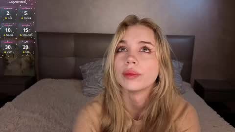 Snapshot of kaneshacornick chatting on 12, 5, 2026 Alice online show from 12, 5, 2026