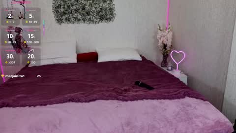 Snapshot of kano_kandy chatting on 3, 6, 2026 Kano and Kandy online show from 3, 6, 2026