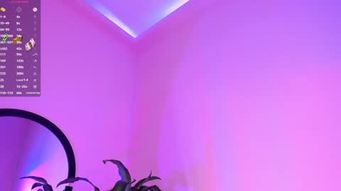 Snapshot of karly_angeel chatting on 2, 1, 2025 KARLY Connection time 700 pm to 500 amRest day Wednesday online show from 2, 1, 2025