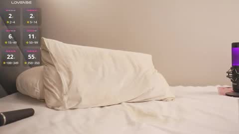 Karol 22 y.o online show from 28, 3, 2026