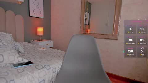 Candice  FAV PATTERNS  11  55 111 online show from 3, 12, 2024