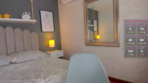 Candice  FAV PATTERNS  11  55 111 online show from 21, 12, 2024