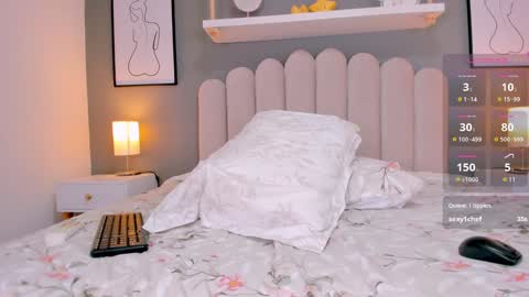 Candice  FAV PATTERNS  11  55 111 online show from 28, 12, 2024