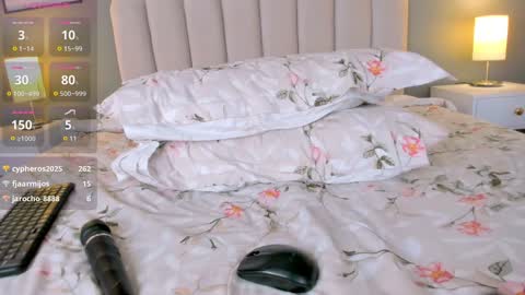 Candice  FAV PATTERNS  11  55 111 online show from 13, 1, 2025