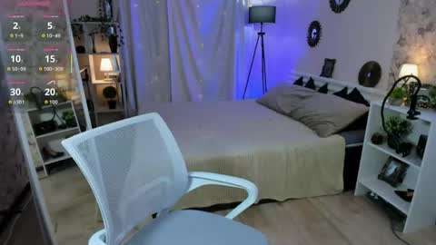 Snapshot of katy_midocalm chatting on 3, 5, 2026 Kate online show from 3, 5, 2026