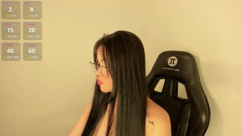 Keily brox online show from 27, 11, 2025