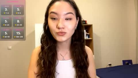 Kely online show from 8, 10, 2025