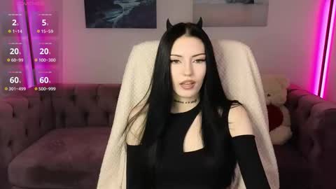 Snapshot of kelly__bunny chatting on 6, 2, 2026 Kelly online show from 6, 2, 2026