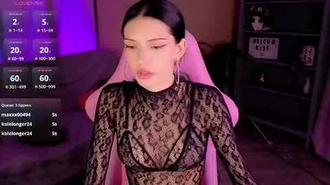 Snapshot of kelly__bunny chatting on 3, 6, 2026 Kelly online show from 3, 6, 2026