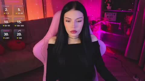 Snapshot of kelly__bunny chatting on 30, 6, 2026 Kelly online show from 30, 6, 2026