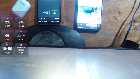 kelly  kata Lovense is on PVT ALWAYS OPEN  online show from 18, 1, 2025