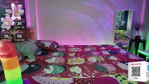 Snapshot of kellycakemeow chatting on 20, 2, 2025 Kelly online show from 20, 2, 2025