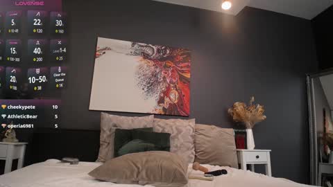 kelsikarterr online show from 8, 2, 2025