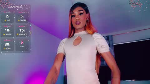 Snapshot of kend_hott chatting on 10, 4, 2026 kend_hott online show from 10, 4, 2026