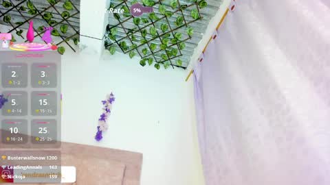 kendra  independent online show from 6, 4, 2026