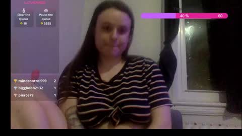 Snapshot of kenny_bronson chatting on 5, 2, 2026 Kenny Bronson online show from 5, 2, 2026