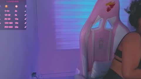 Adhara.   Help me reach 100 likes online show from 25, 9, 2025