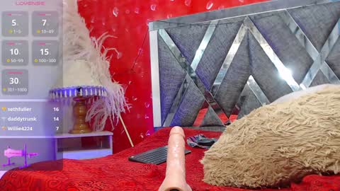 Snapshot of kharla_marin chatting on 20, 1, 2025 Kharla Marin online show from 20, 1, 2025