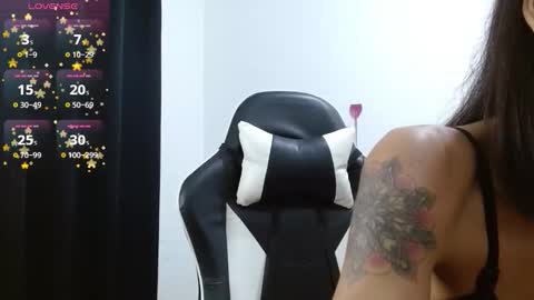 KiaraRider online show from 27, 3, 2026