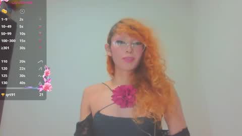 Snapshot of kim_pendavis chatting on 5, 6, 2026 Kim Pendavis online show from 5, 6, 2026