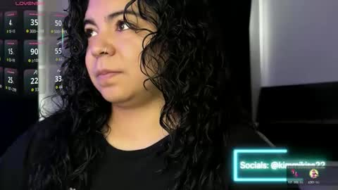 Kimmi online show from 7, 10, 2025