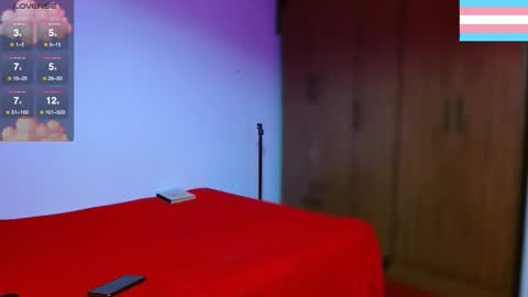 Mercury online show from 21, 12, 2025