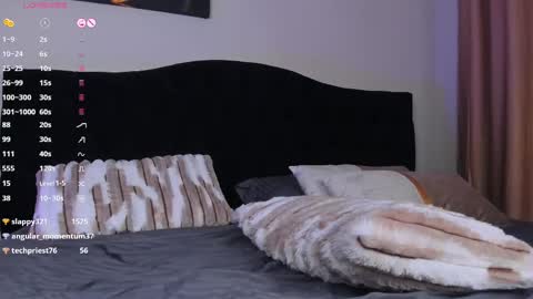 Snapshot of kity_sweet chatting on 27, 2, 2025 Erika online show from 27, 2, 2025