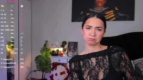 Snapshot of kity_sweet chatting on 28, 2, 2025 Erika online show from 28, 2, 2025